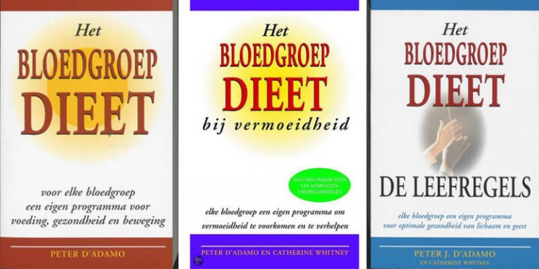 Hoe weet je welke bloedgroep je hebt? | Gezondheidsgoeroe
